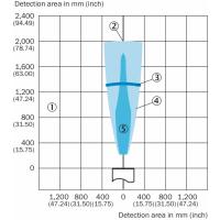 Sick Ultrasonik Sensörler Um30 / Um302,um30213111